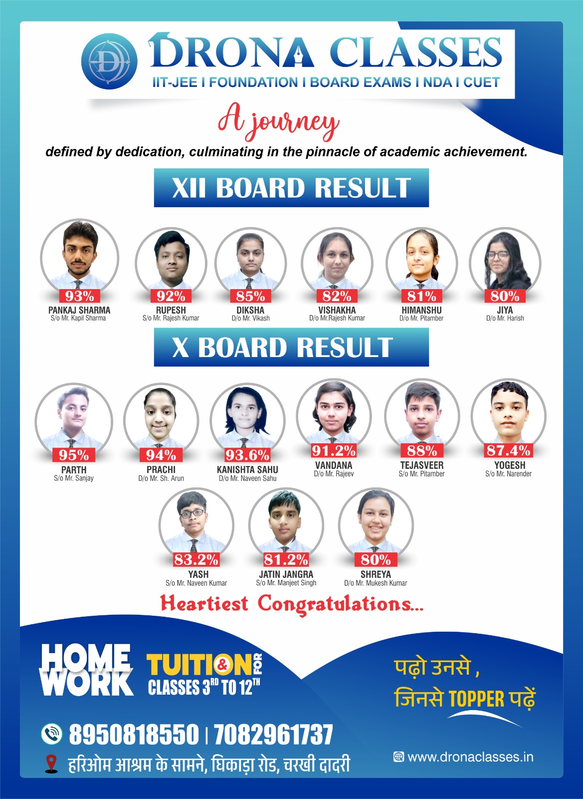 Board Exam Results 2024-25